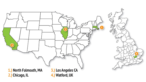 Service Map